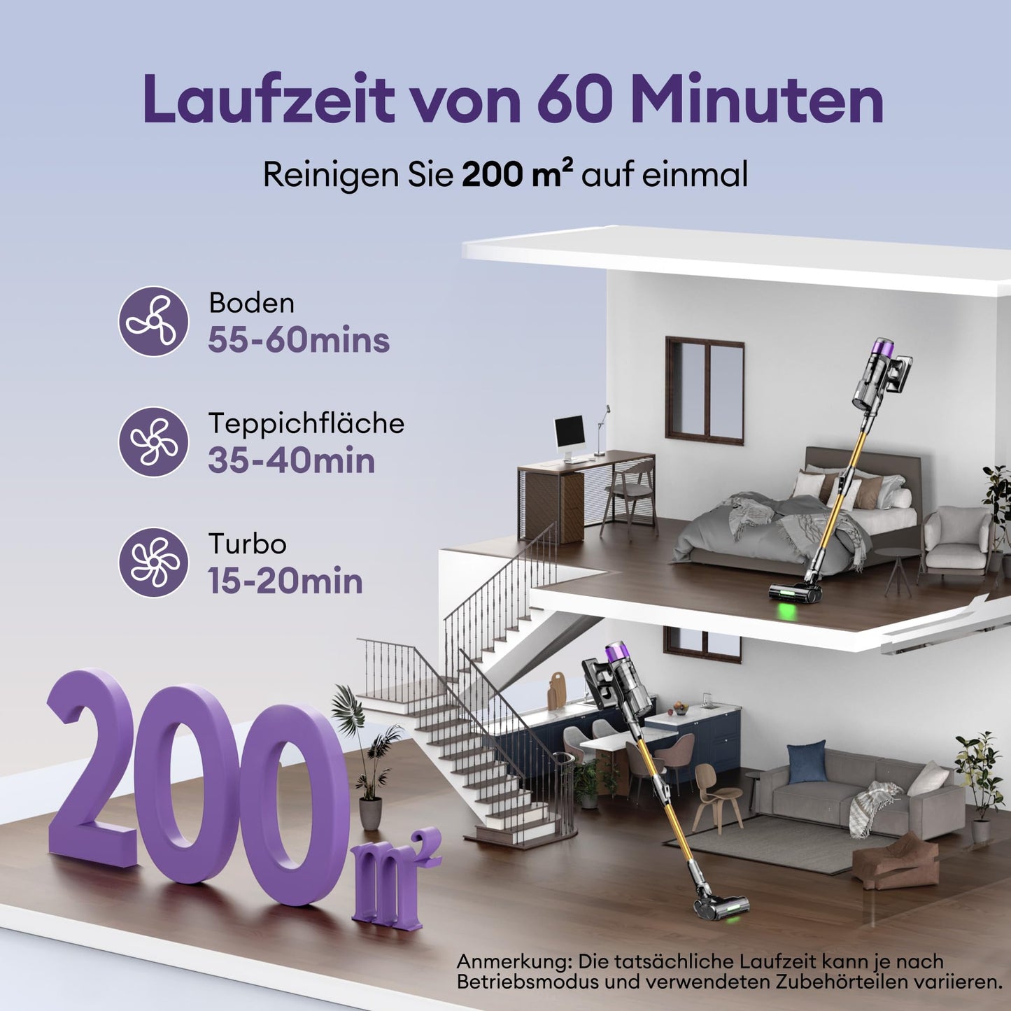 Ultenic U20 Akku-Staubsauger, 55.000 Pa/600 W, 60 Min, Anti-Tangle-Bürste, GreenEye, flexibles Gelenk, selbststehend, Hartböden & Teppiche
