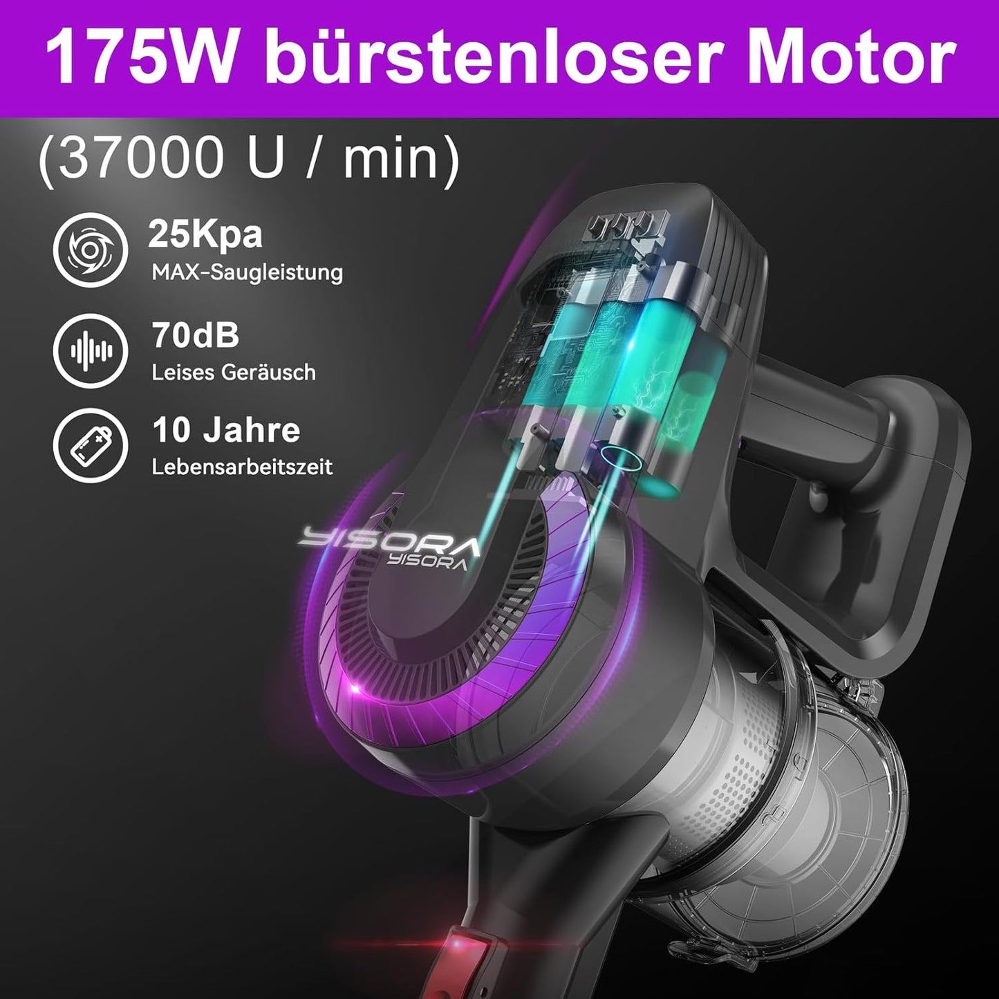 Akku-Staubsauger 25.000Pa, 175W, 50 Min Laufzeit, Anti-Tangle-Bürste, selbststehend, ultraleicht, ideal für Teppiche, Hartböden & Tierhaare.