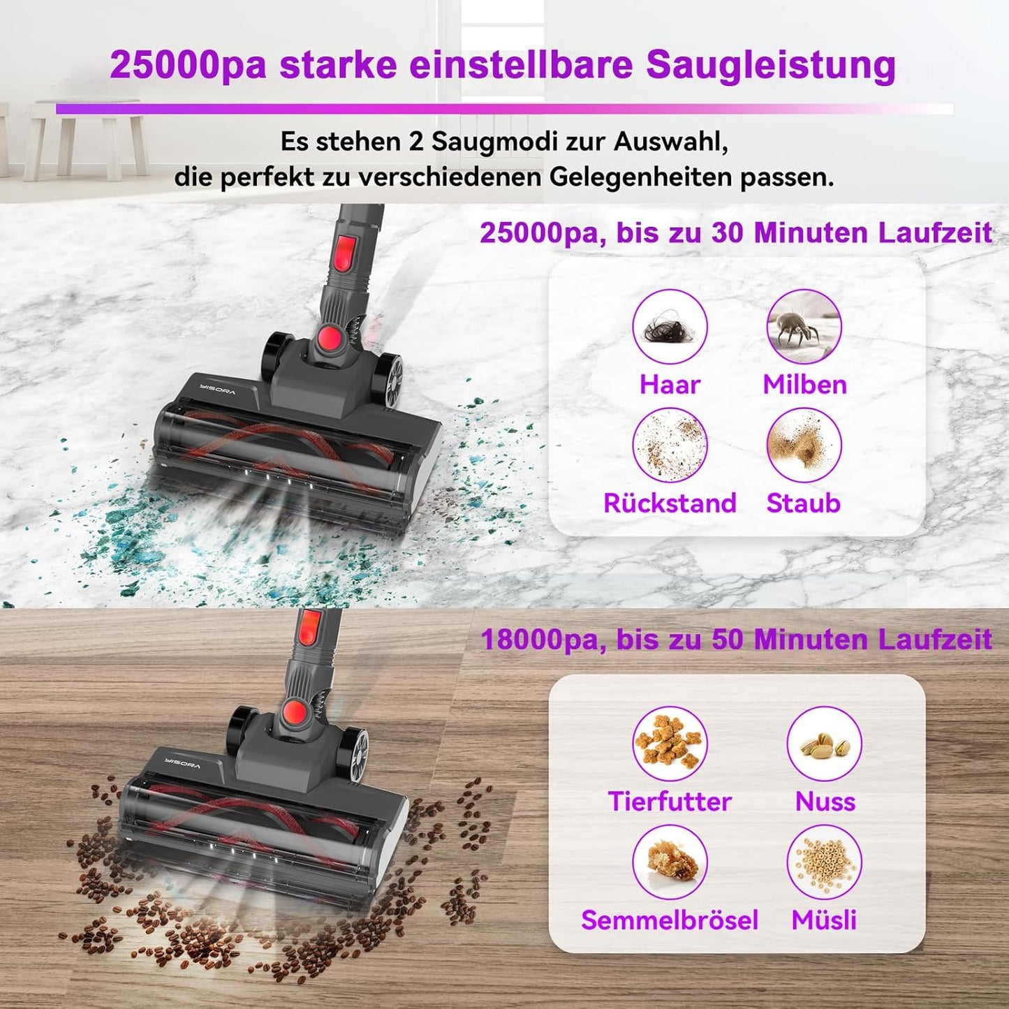 Akku-Staubsauger 25.000Pa, 175W, 50 Min Laufzeit, Anti-Tangle-Bürste, selbststehend, ultraleicht, ideal für Teppiche, Hartböden & Tierhaare.