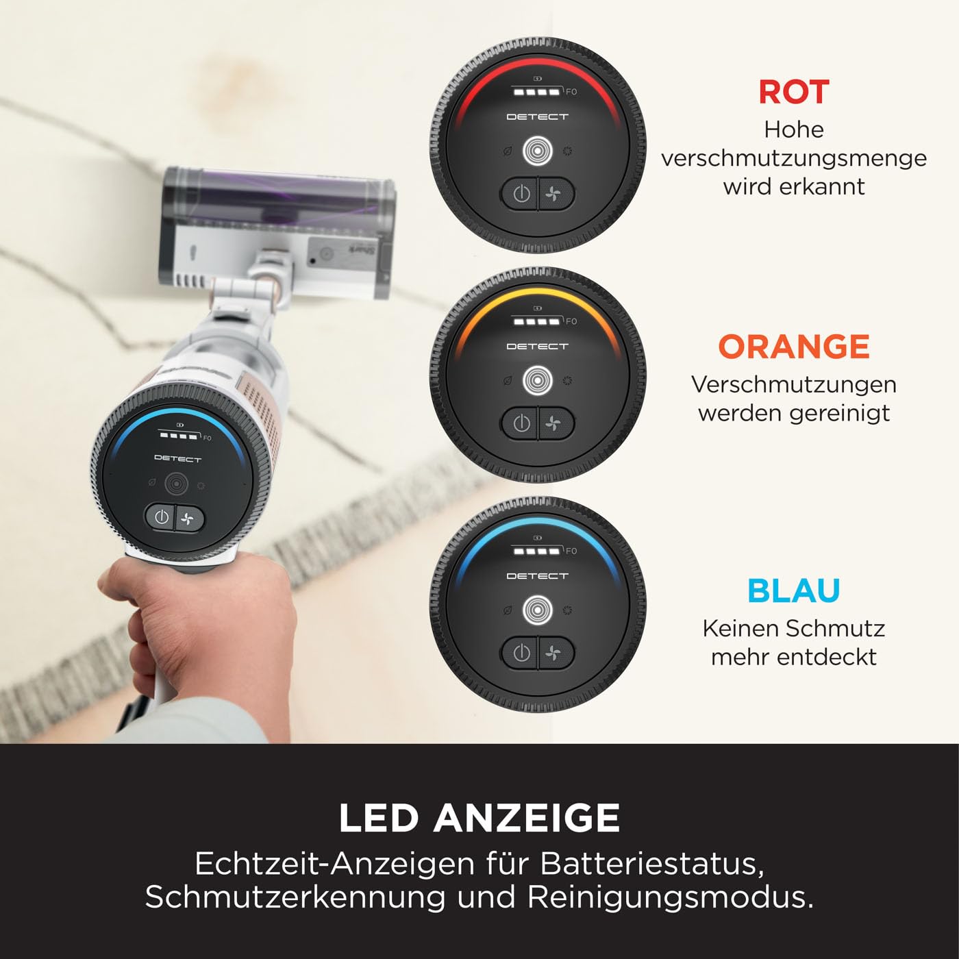Shark Detect Clean Akku-Staubsauger, 60 Min Laufzeit, starke Saugkraft, DirtDetect, 2L Selbstentleerung, Anti-Hair-Wrap, Fugenaufsatz, Weiß.
