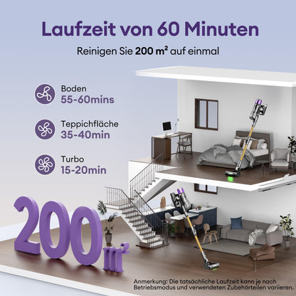 Ultenic U20 Akku-Staubsauger, 55.000 Pa/600 W, 60 Min, Anti-Tangle-Bürste, GreenEye, flexibles Gelenk, selbststehend, Hartböden & Teppiche